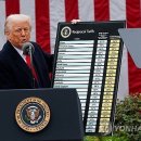 “중국 부품 30% 넘으면 관세 40%” 새로운 복병 등장 이미지