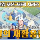 SNS 활용 인스타그램편 이미지