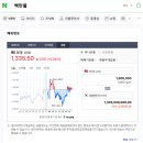 백만불 이미지