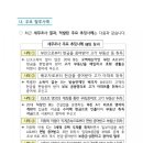 절세와 세테크 이미지