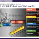 신영슈퍼 네이버블로그