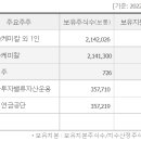 주식회사 테이팩스 - 화성시 양감면 | 주식회사 테이팩스