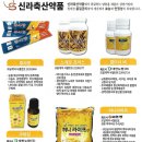 신라축산약품 이미지