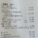 정관착한동물병원 네이버블로그