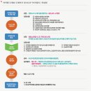 신성행정사사무소 이미지