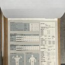 (주)이어짐 | 나의 첫 PT💪 비기너짐에서 7개월간의 대장정! (내돈내산) - 윌성동 pt전문 비기너짐 솔직후기-