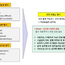 항공안전연구소 이미지