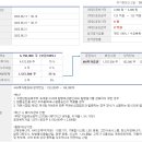 엔에이치아이 이미지