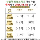 포레스타1공인중개사사무소 이미지