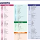 온라인쇼핑몰&소설미디어방송 | 대구 가볼만한곳, 제4회 대구콘텐츠페어 엑스코 하이라이트