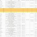 판교이화약국 이미지