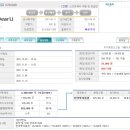 에스엠아이티 이미지