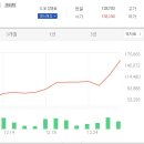 에이티 바이오 이미지