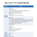 밤9시되자 경기·인천으로 '원정'…서울 셧다운 첫 주말 '풍선효과' 이미지