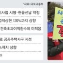 "공공의 ㄱ자도 관심없다"…현장선 이미 2·4대책 좌초 분위기 이미지