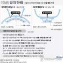 인천공항 입국장면세점 31일 개장.."국산제품 우선 공제"(종합) 이미지