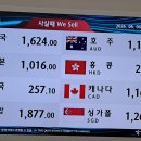 파커릿지 2 이미지