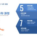 화산골프아카데미 이미지