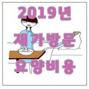 샤론방문요양센터 이미지