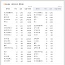 조이이엔지 이미지