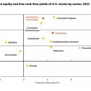 (주)이유헬스케어 이미지