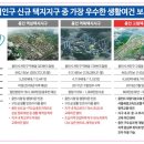 고림고등학교 앞 이미지