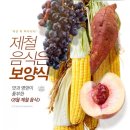 리스티클 이미지