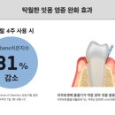 노인요양의료기 이미지