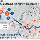 우주유통 이미지