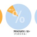 독일안경 이미지