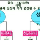 용인대 팀레전드 이미지