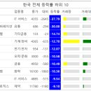 지넷코퍼레이션