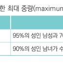 중량물 취급작업 이미지