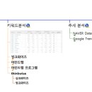 골드 태양광발전소 이미지