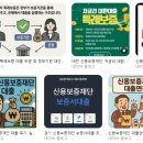 동아줄마케팅 | 1인 쇼핑몰 신용보증재단 특례보증 대출 부결 후기: 사업계획서 전면 수정으로 3천만원 승인받은 120일...