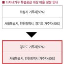 양지-3514 이미지