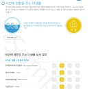온가정 이미지
