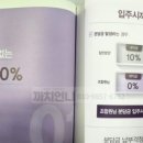 청량리8 이미지
