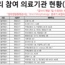 연세아폴로여성의원 이미지