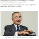 KFC 뒤　 이미지