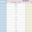 광적면행정복지센터 이미지