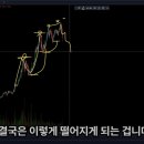 하우투트레이드 이미지