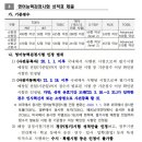 울산소방기술 네이버블로그