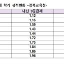 명인정보 이미지
