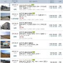 수안보면사무소 이미지