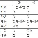 3월24일(화) RV 이미지
