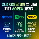 민생시장연동점 | 2026 민생지원금 3차 카카오페이 토스 네이버페이 중 뭐가 좋을까 고민해본 후기