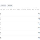 연준프로비젼