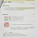 P-5412 | [대구/수성구] 대구심리상담센터 방문, 31개월 4살 아이 기질상담 및 양육코칭 후기