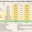 럭스엘리시아산후조리원 네이버블로그